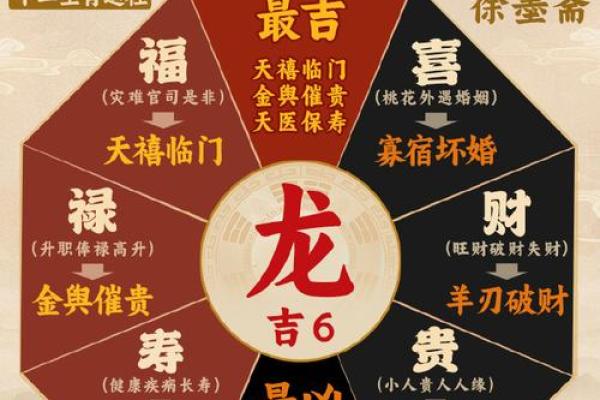 2025年属龙人搬家吉日(2025年属龙人搬家吉日时间)