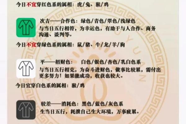 2025年4月20日今日五行穿衣颜色大吉