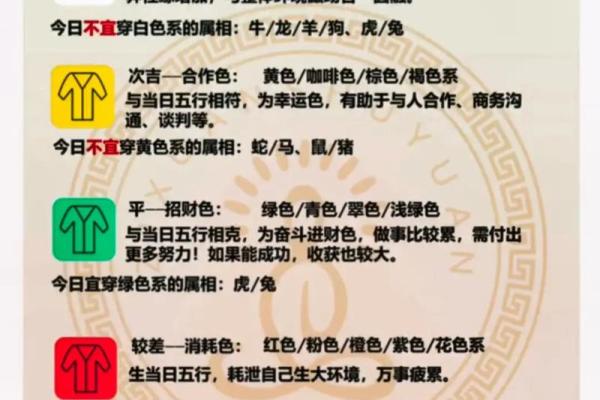每日五行穿衣指南2025年4月14日