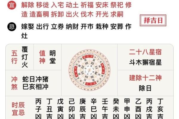 4月黄道吉日2025年