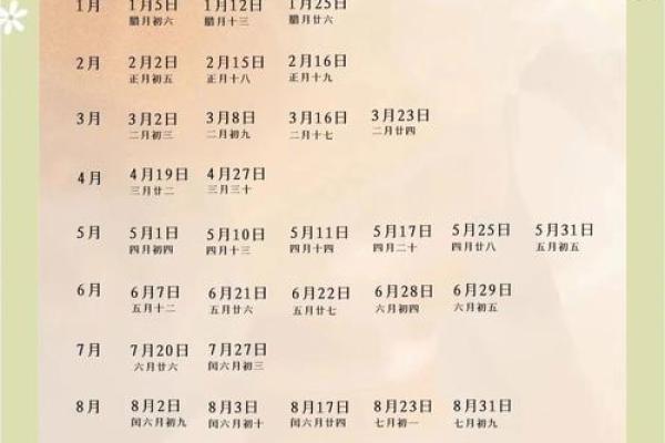 2025年11月结婚领证吉日一览表