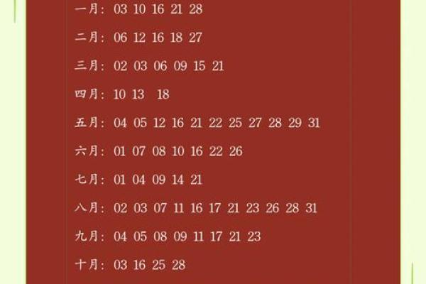 2025年6月份寿庆吉日 2025年6月份26日可以结婚吗