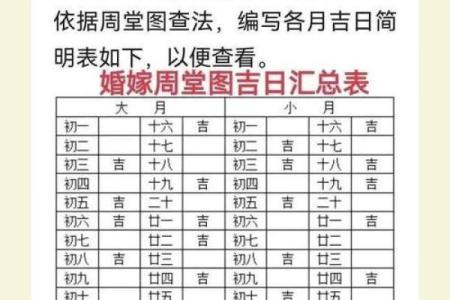 择日出行吉日的选择 可以通过以下方法