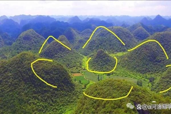 怎样看墓地风水