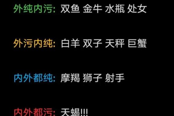十二星座中哪个星座女最温柔