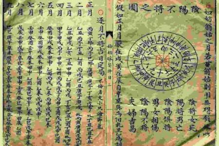 婚嫁择日方法  结婚吉日应该这样选