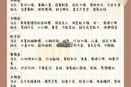 十二星座的性格特点可信吗