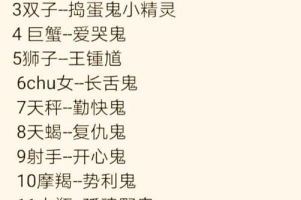 飞马是十二星座吗