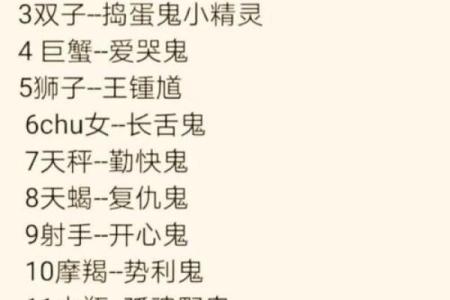 飞马是十二星座吗