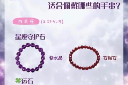 白羊座和哪个星座适合当兄弟姐妹