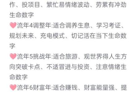 生命灵数看你对应什么星座