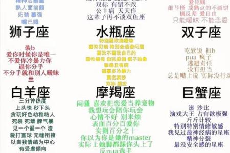 火星土象星座有哪些名人