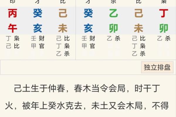 传统风水八字不合夫妻相克的表现