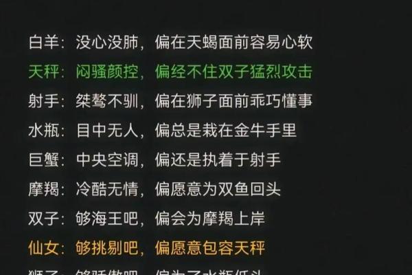 十二星座对艺术品鉴赏能力有多高
