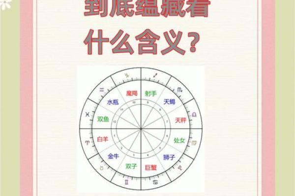 和天秤座容易沟通星座吗