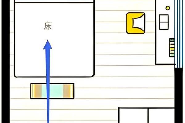 姻缘开运，女孩子卧室风水布局