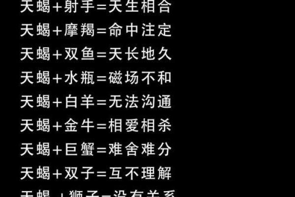 哪个星座最适合当白羊座的朋友男