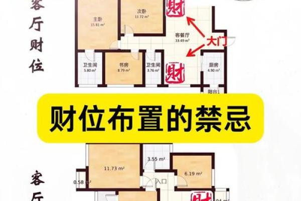 不聚财风水户型