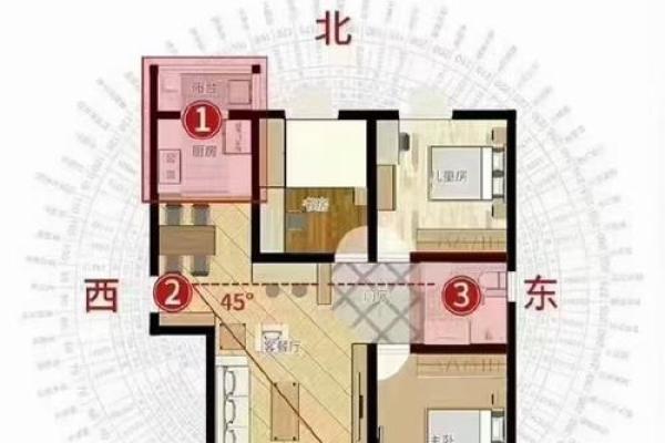 房子左右风水讲究