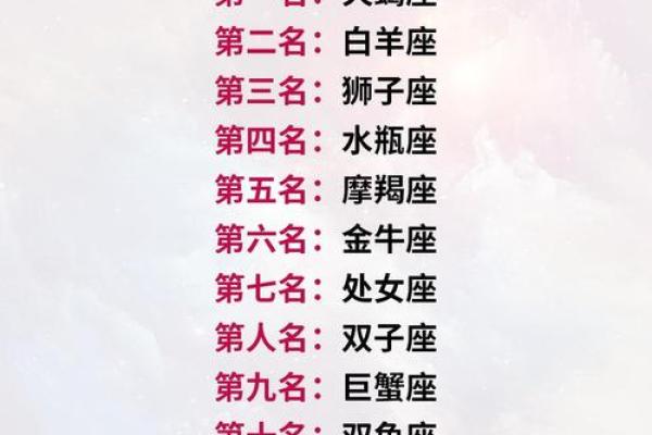 十二星座最害怕什么鬼