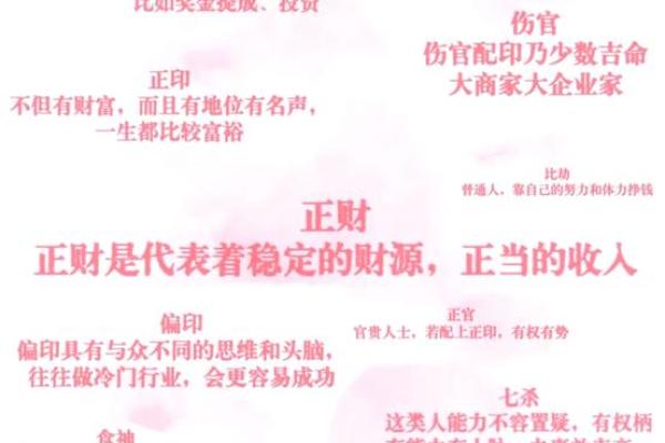 轻松赚钱，财运兴旺的风水妙招