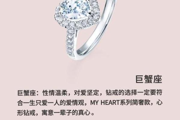 十二星座戒指戴在哪一只手指上女生