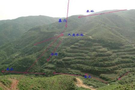 新坟地怎么看出好风水