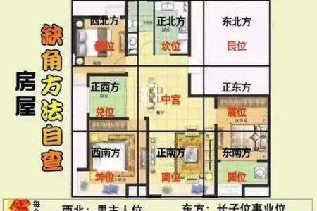 做生意有哪些风水讲究呢