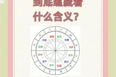 和天秤座容易沟通星座吗