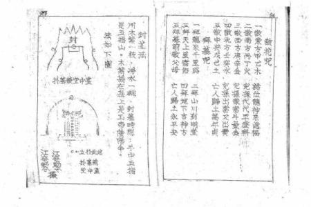 杨筠松风水点穴秘诀坟地寻龙诀