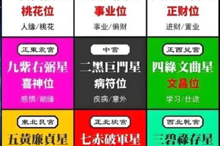 八大吉祥富贵风水，不可不知道