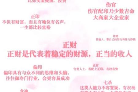 轻松赚钱，财运兴旺的风水妙招