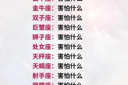 十二星座的性格就是脾气好吗