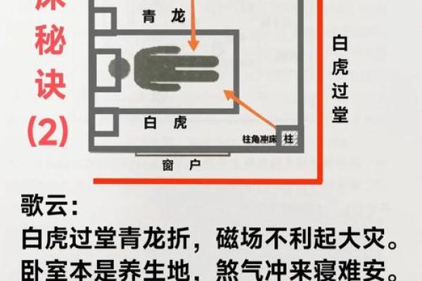 风水学：五个卧室风水知识，学会一生受用！