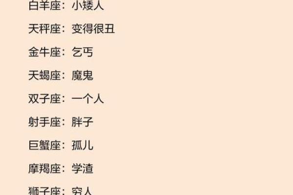 你觉得哪个星座最绝情街访