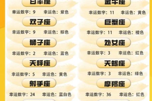 上升星座是自己的阴历星座吗女