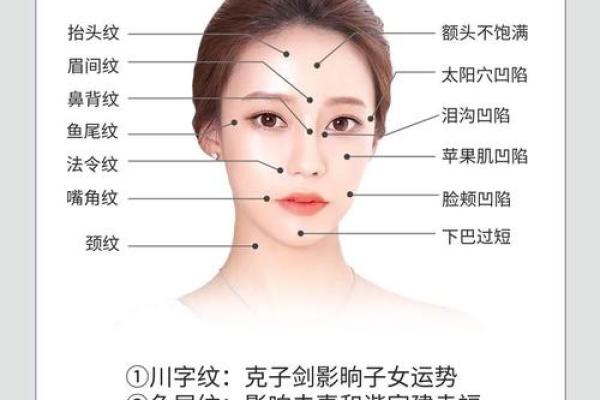 女人额头太高风水好不好女孩子的