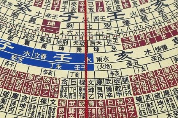 风水罗盘购买 风水罗盘作用