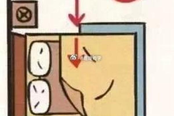 睡觉朝向哪边风水有益身心睡眠健康