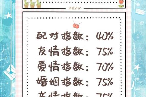 12星座射手座最喜欢哪个男明星