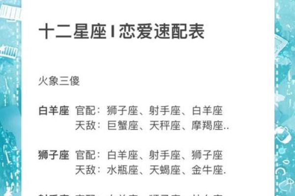 十二星座恋爱时长排行榜