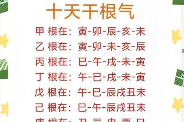 住宅风水宜忌解析