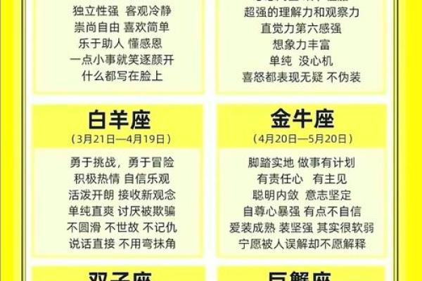 3月6日生日命运，三月六日是什么星座？