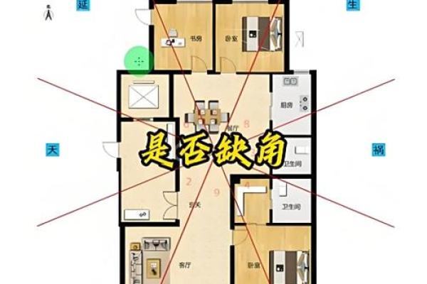 房子缺东北角风水上怎么说-