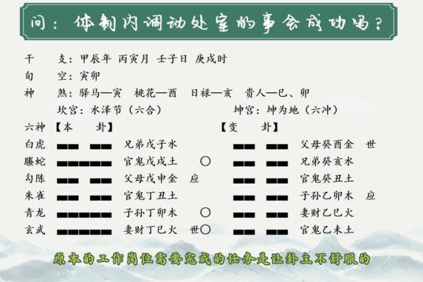 六爻风水_冯化成著六爻神探这本书籍属于那个派