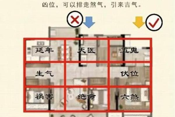 房子厨房卫生间风水禁忌