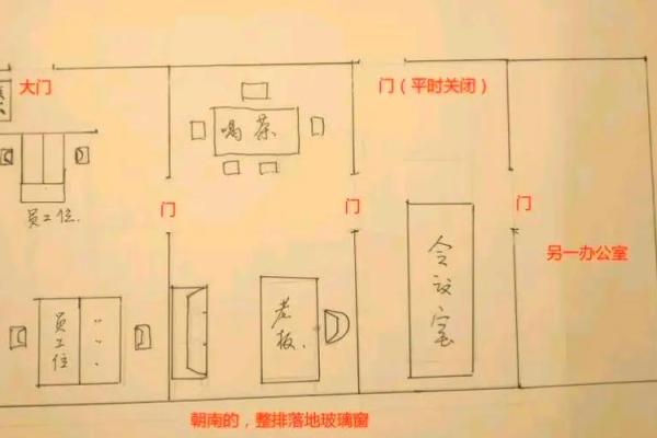 老板办公室风水摆设与布局背后有墙讲究