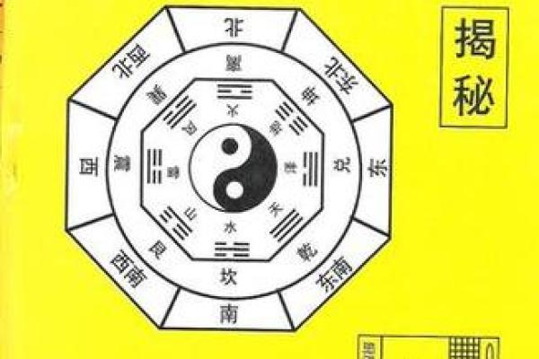 发散风水