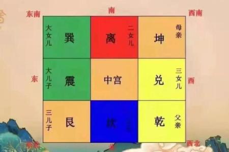 十层风水