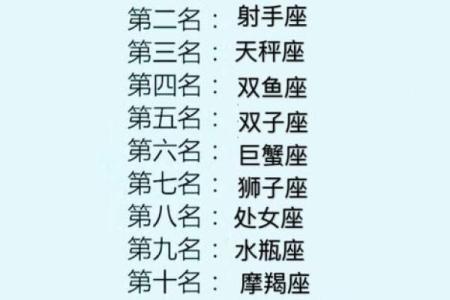 十二星座能考什么大学
